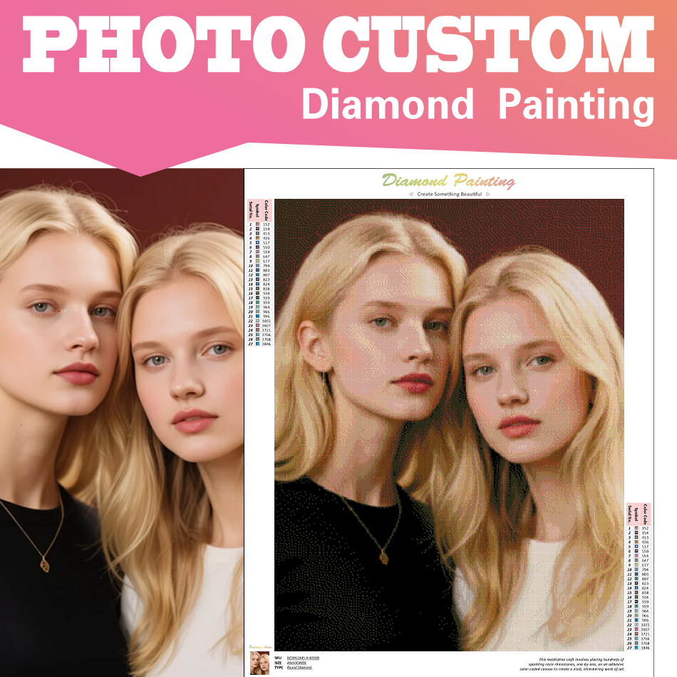Resin Art Kits For Adults - RUOPOTY Custom Diamond Painting Kits for