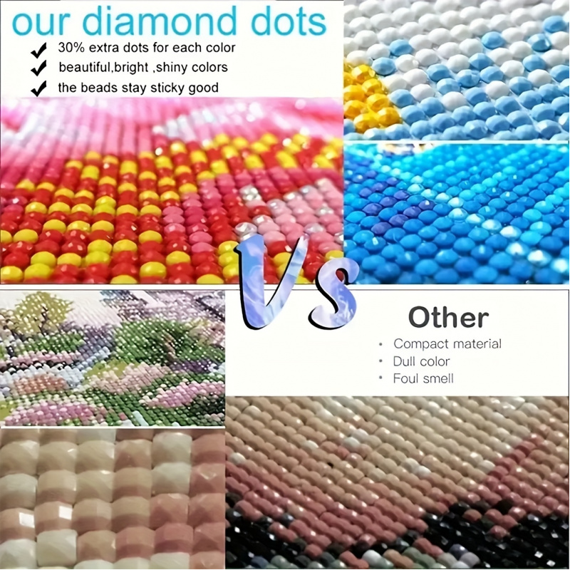 Diamond painting kit, pink sky - Resin Art Work のレビューと価格