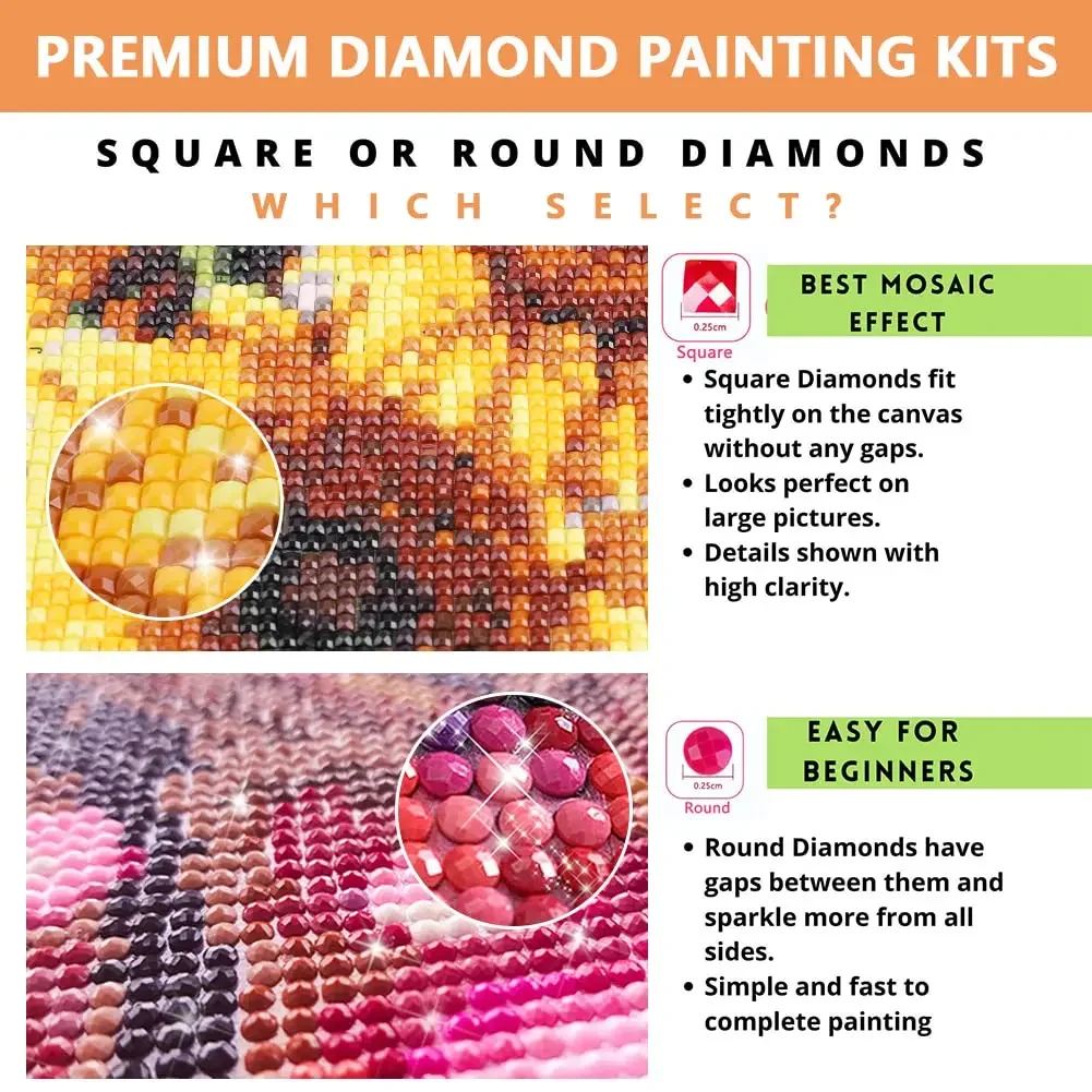 Diamond Painting Family Quotes - Resin Art Quote のレビューと価格