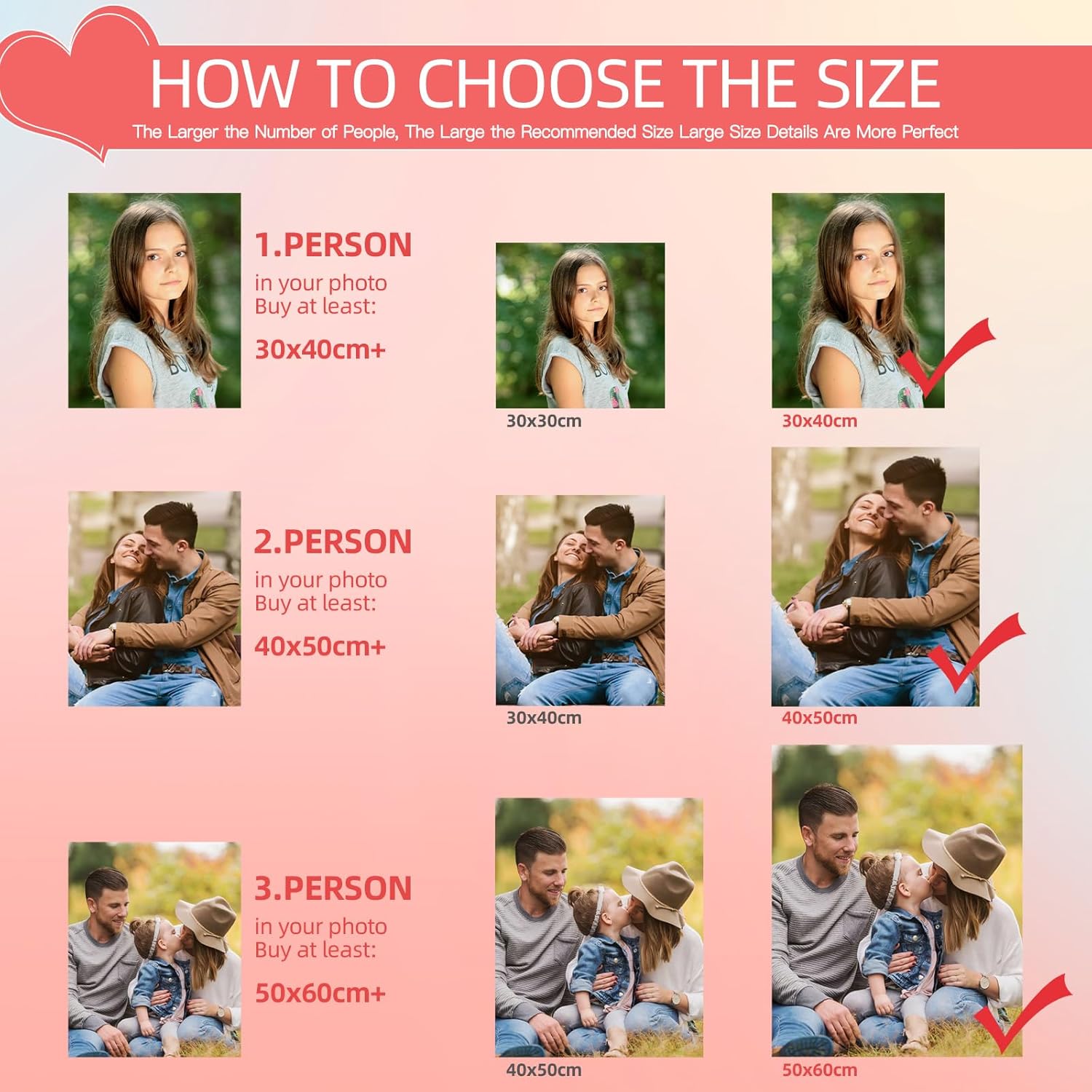 Custom Diamond Art Painting Ki - Resin Art Kits For Adults のレビューと価格