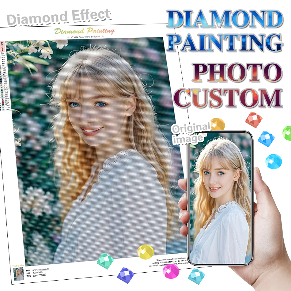CHENISTORY 5D DIY Diamond Pain - Resin Art Kits For Adults のレビューと価格