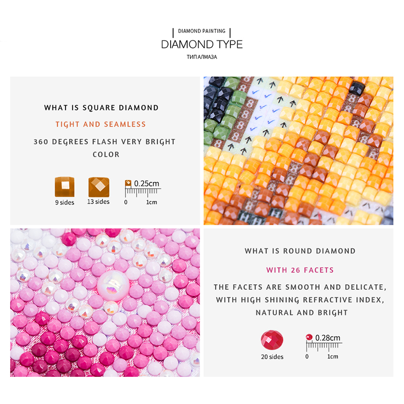 RUOPOTY Custom Diamond Paintin - Resin Art Kits For Adults のレビューと価格