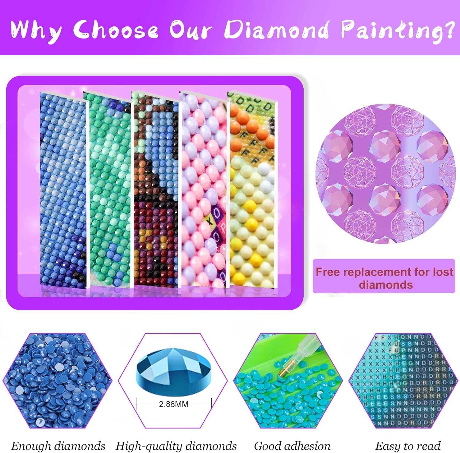 Hunger Games Diamond Painting  - Resin Art Kits For Adults のレビューと価格