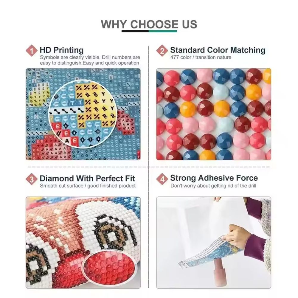 1PC frameless Japanese Cherry  - Resin Art For Beginners のレビューと価格