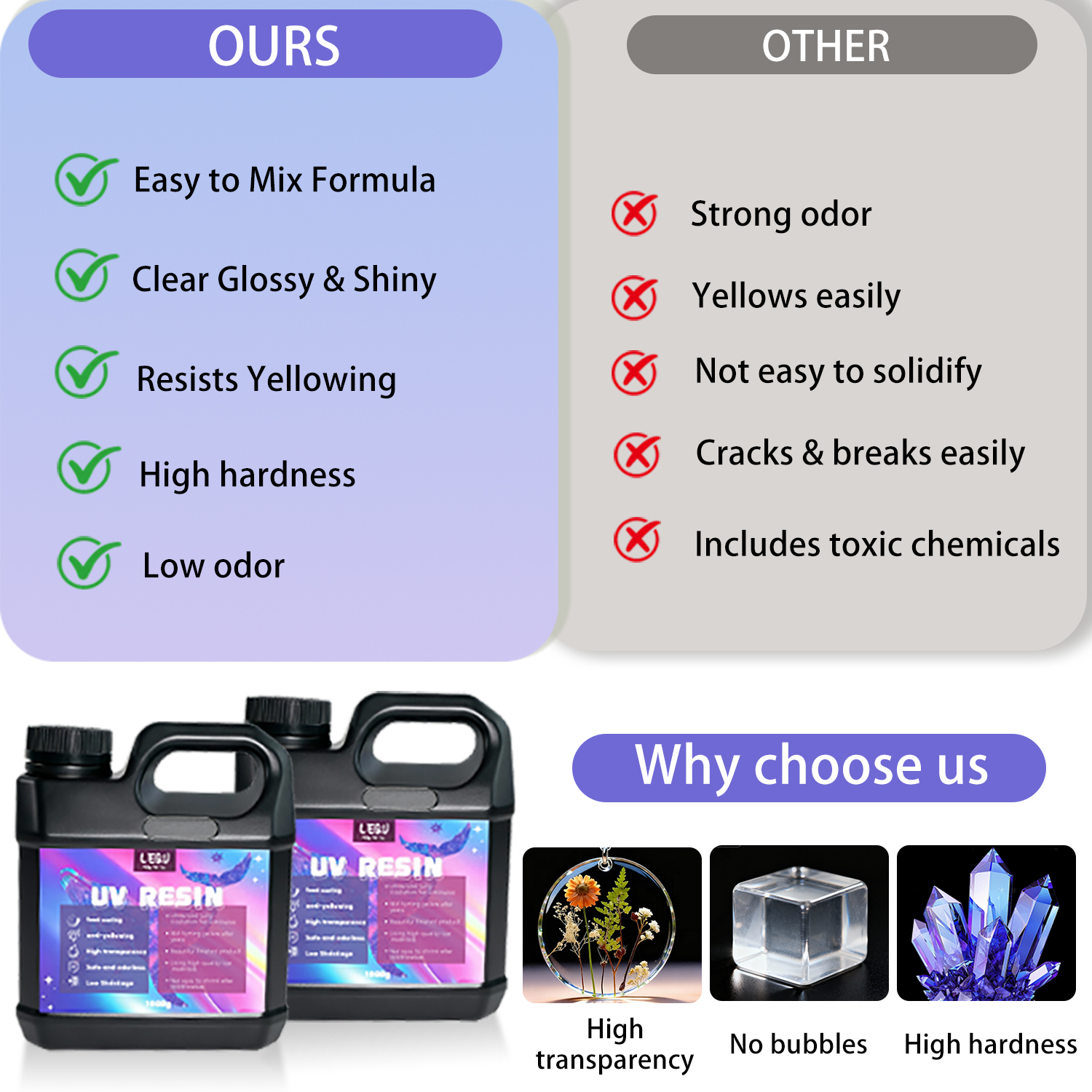 1000g UV Resin Crystal Clear H - Resin Art Epoxy のレビューと価格